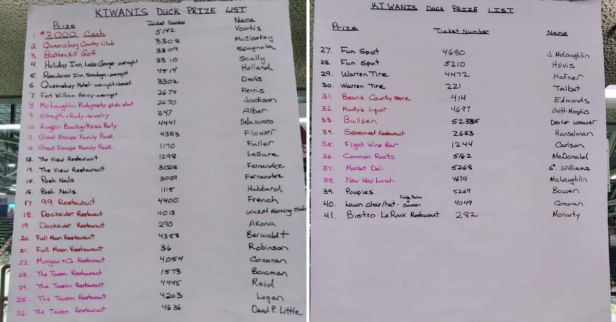 two pages of a list of prizes, ticket numbers, and recipients